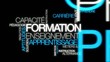 Formation enseignement apprentissage nuage de mots video