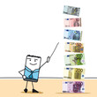Les billets euros 5, 10, 20, 50, 100, 200, 500