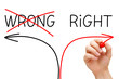 Choosing The Right Way