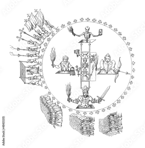 Illustration: Magic Circle - begining 17th century Magic Circle - begining 17th century