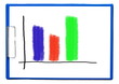 Balkendiagramm