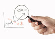 focus on gold