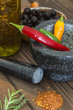 Chili