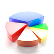 3D Graph