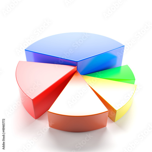 Illustration: 3D Graph 3D Graph