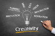 Creativity