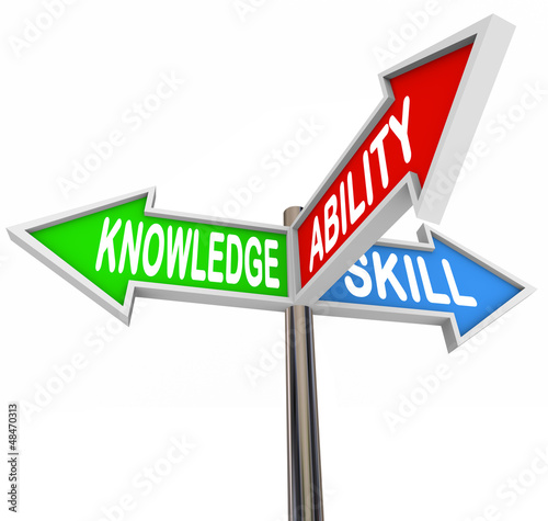 Illustration: Knowledge Ability Skill Words 3-Way Signs Learning Knowledge Ability Skill Words 3-Way Signs Learning