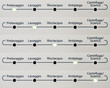 led washing machine