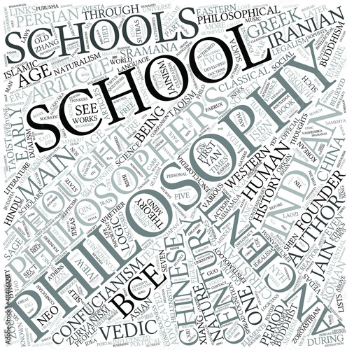 Vector: Ancient philosophy Disciplines Concept Ancient philosophy Disciplines Concept
