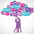 nuage de mots bulles silhouette : rencontre, amour