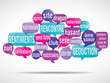 nuage de mots bulles : rencontre, amour
