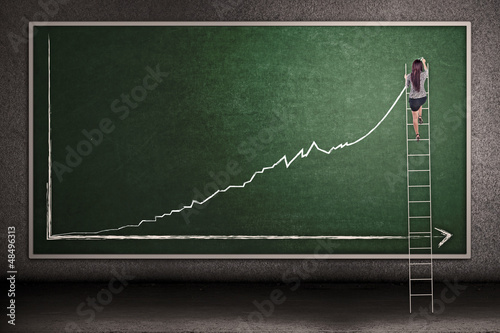 Photo: Businesswoman climbing ladder draw profit chart Businesswoman climbing ladder draw profit chart