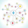 Social Network