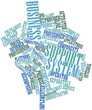 Word cloud for Business support system