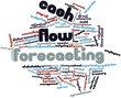 Word cloud for Cash flow forecasting