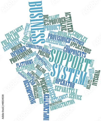 Illustration: Word cloud for Business support system Word cloud for Business support system