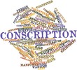 Word cloud for Conscription