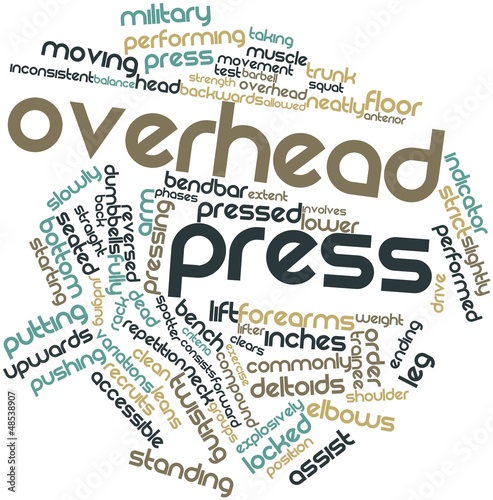 Illustration: Word cloud for Overhead press Word cloud for Overhead press