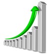 Property prices rising