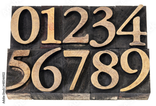 Photo: numbers in wood type numbers in wood type