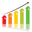 colorful home market graph