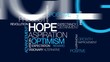 Hope aspiration vision word tag cloud animated video