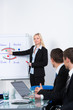 coach motiviert die mitarbeiter