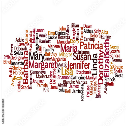 Vector: 100 english female first names with 10 most common enlarged 100 english female first names with 10 most common enlarged