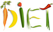 Vector: Diet sign Diet sign