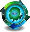view of self-knowledge through time