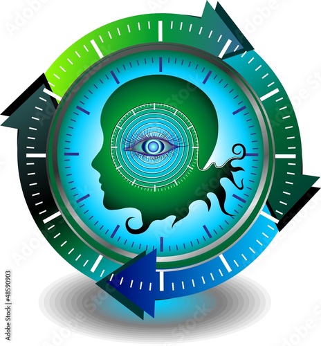 Illustration: view of self-knowledge through time view of self-knowledge through time