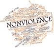 Word cloud for Nonviolence