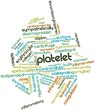 Word cloud for Platelet