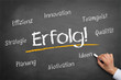 Erfolgskonzept