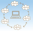 cartoon drawing of cloud computing concept