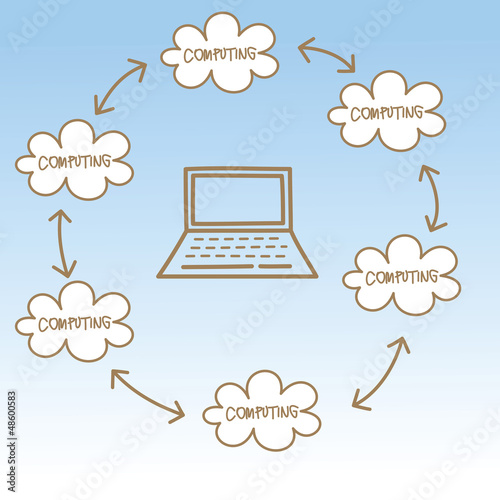 Vector: cartoon drawing of cloud computing concept cartoon drawing of cloud computing concept
