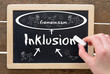 Schild Inklusion
