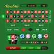 European Roulette Online