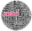 Sincerity in word cloud with several positive qualities and char