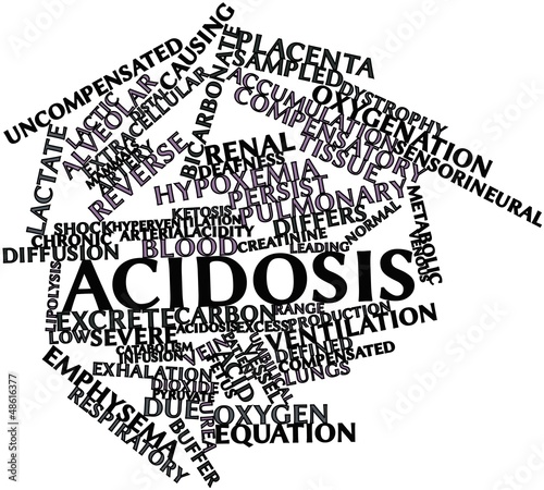 Illustration: Word cloud for Acidosis Word cloud for Acidosis