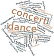 Word cloud for Concert dance