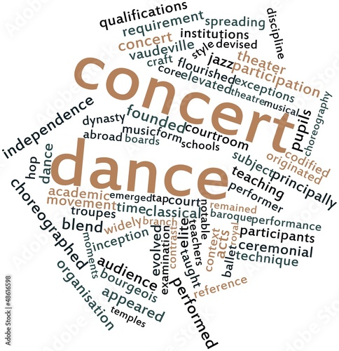 Illustration: Word cloud for Concert dance Word cloud for Concert dance