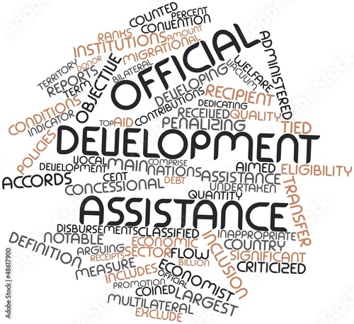 Illustration: Word cloud for Official development assistance Word cloud for Official development assistance