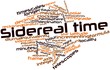 Word cloud for Sidereal time