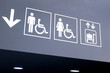 Signs