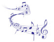 Melodieverlauf