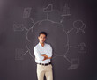 Cloud computing schema