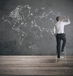 Global business