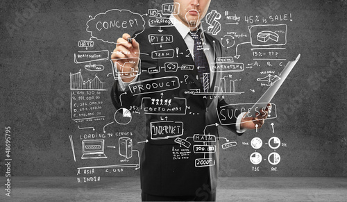 Photo: businessman drawing plan businessman drawing plan