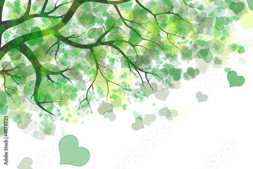 Illustration: Nature of love Nature of love